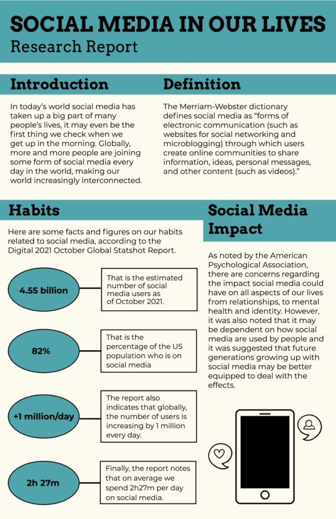 social media infographic